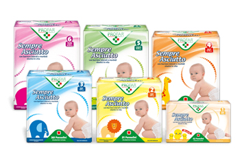 SEMPRE ASCIUTTO JUNIOR TAGLIA 5 12/25KG 16 PEZZI PROFAR - Okfarmacia